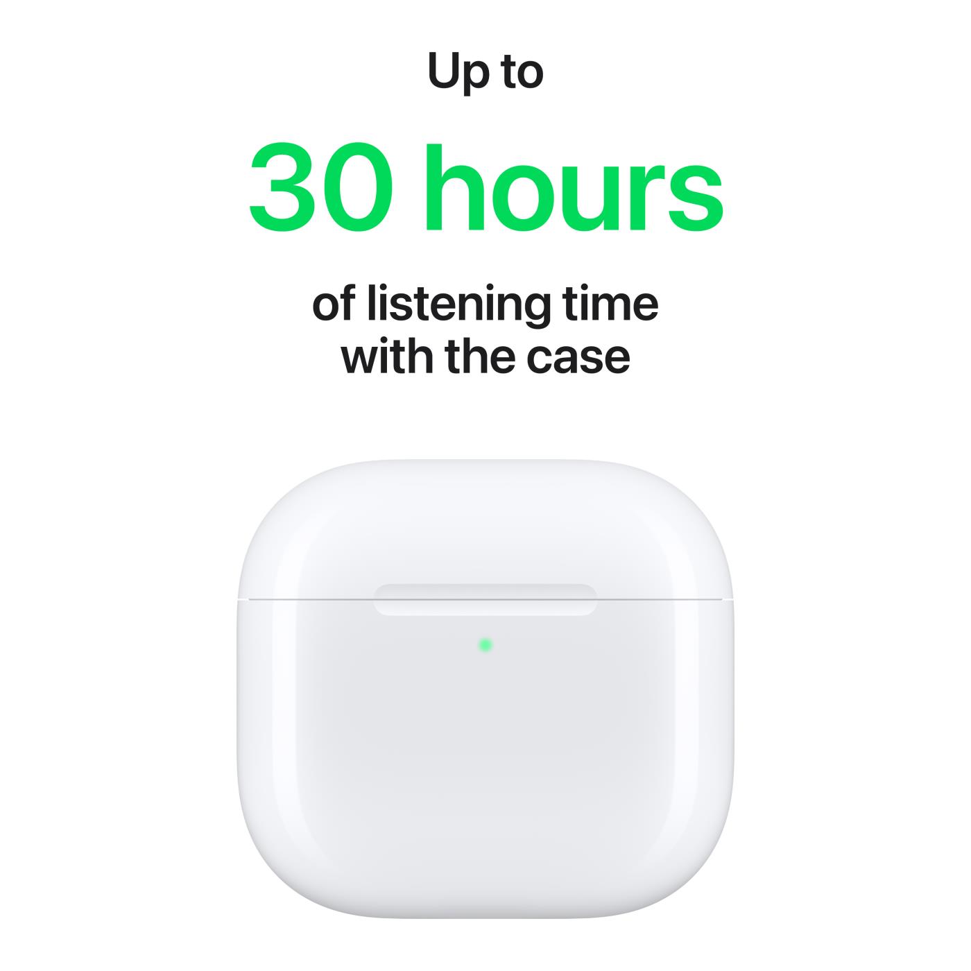 Apple AirPods 4